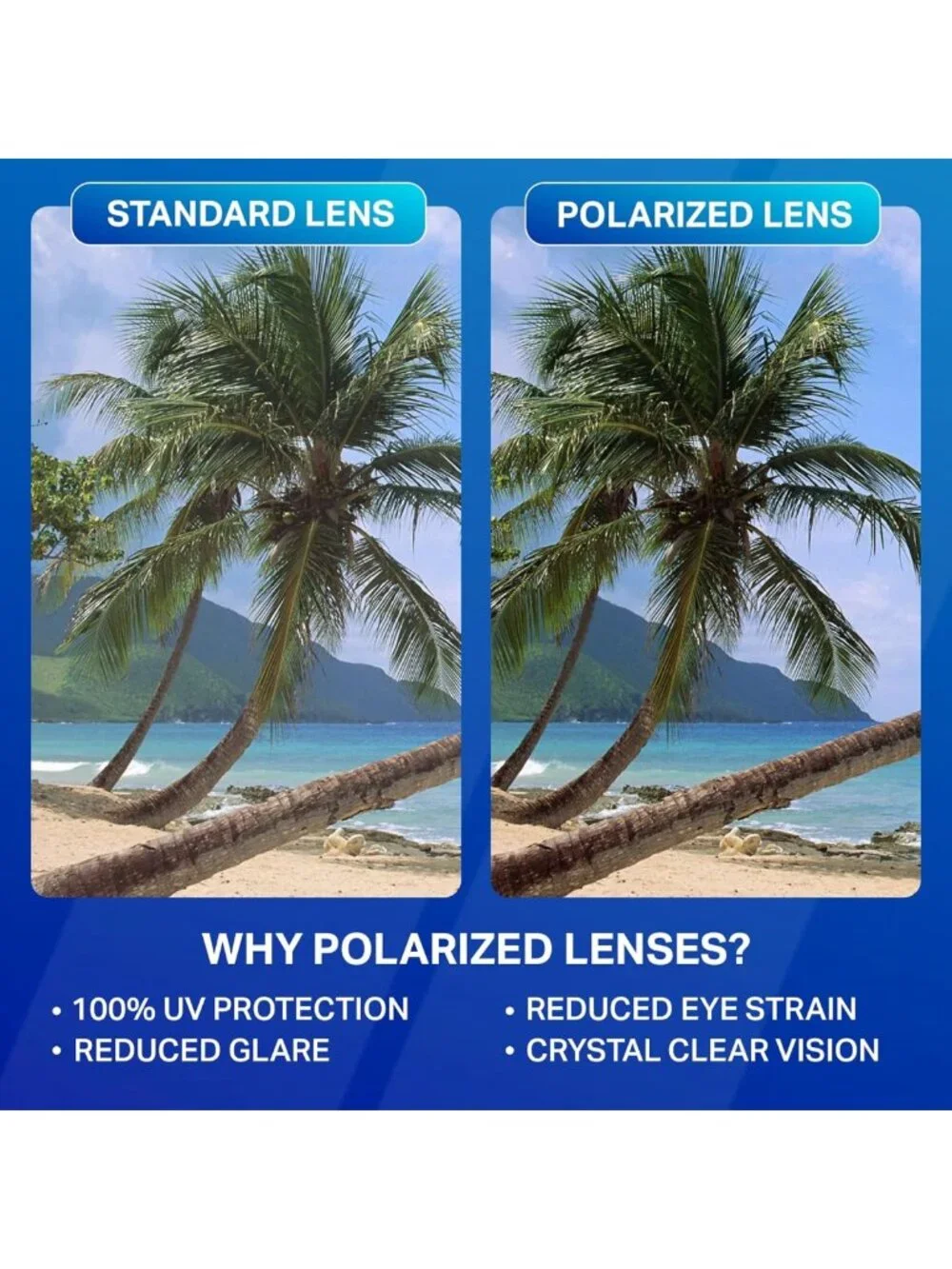 Polarized Wrap-Around Sunglasses for Men & Women | 100% UV Protection, Eclipse
